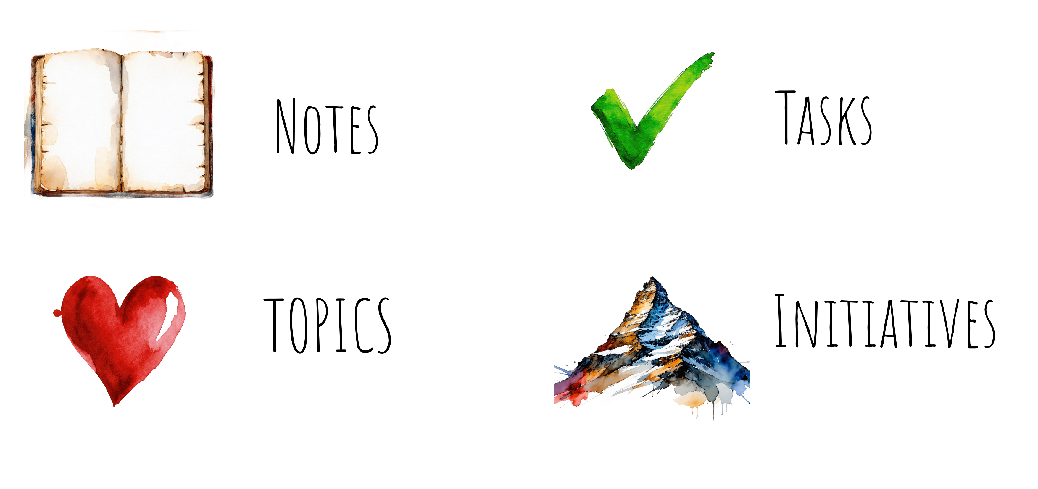 Commonplace Ecosystem databases