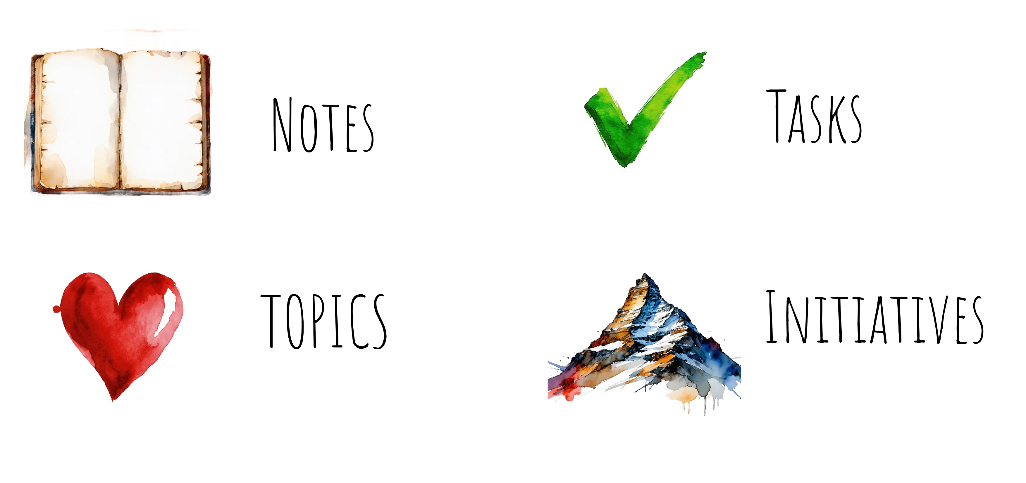 Commonplace Ecosystem databases